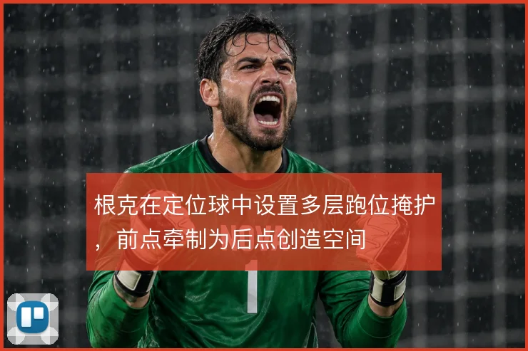 根克在定位球中设置多层跑位掩护,前点牵制为后点创造空间