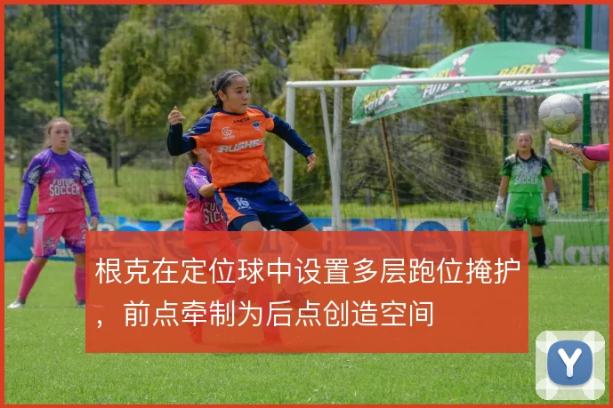 根克在定位球中设置多层跑位掩护，前点牵制为后点创造空间